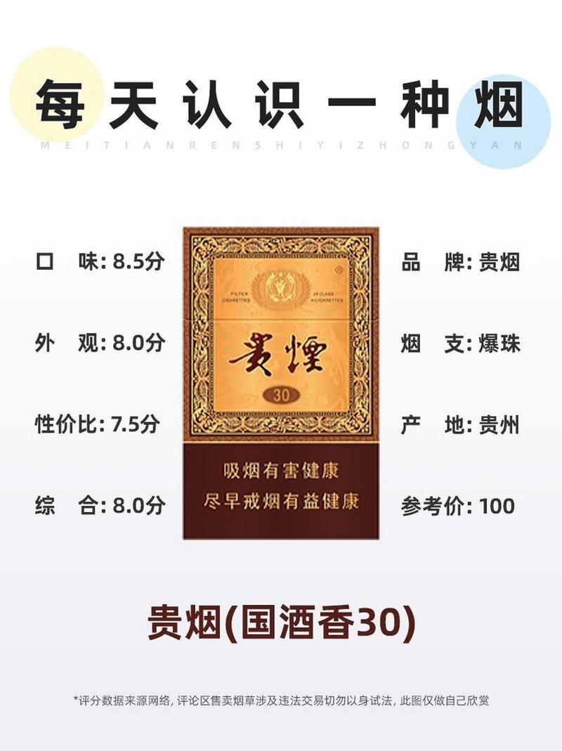 贵州高档有哪些香烟品牌【贵州高档有哪些香烟品牌好】
